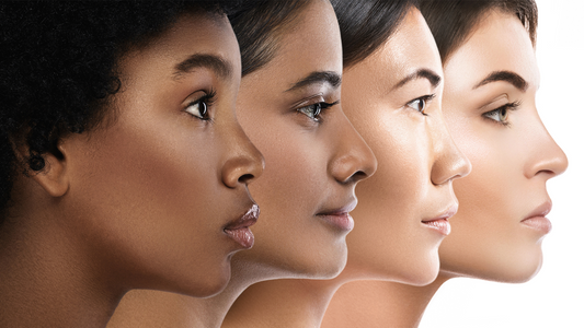 Der Ultimative Leitfaden zur Hautpflege für Unterschiedliche Hauttypen